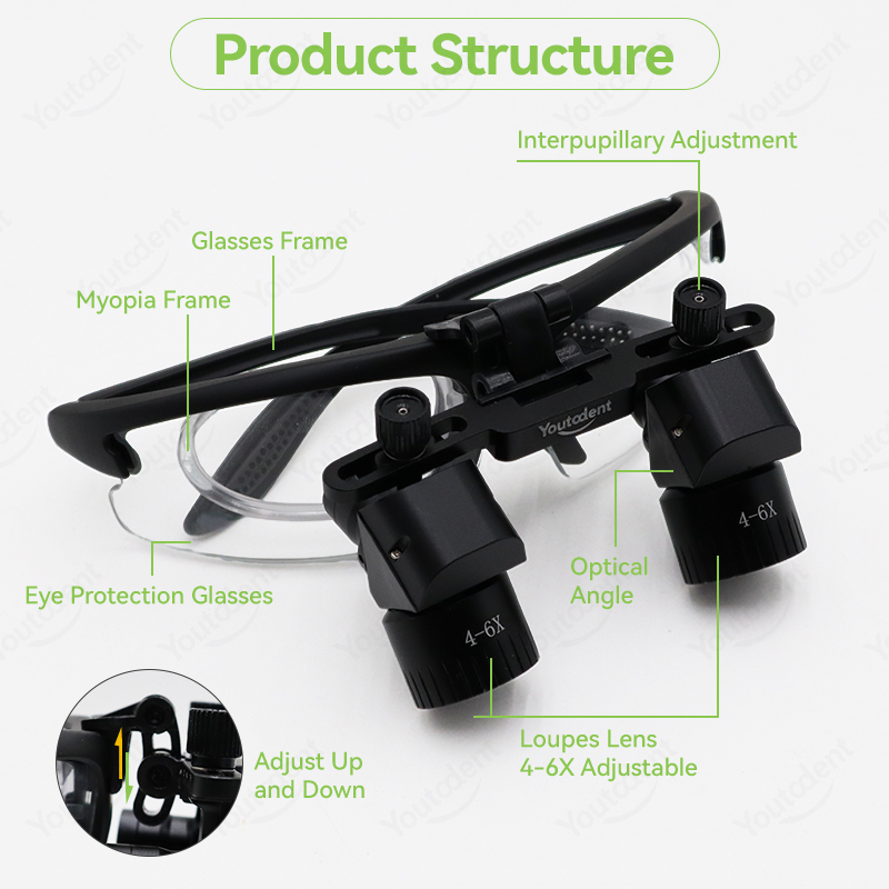 Lente d'ingrandimento dentale  - Medical Lab Equipment recensione e prezzo